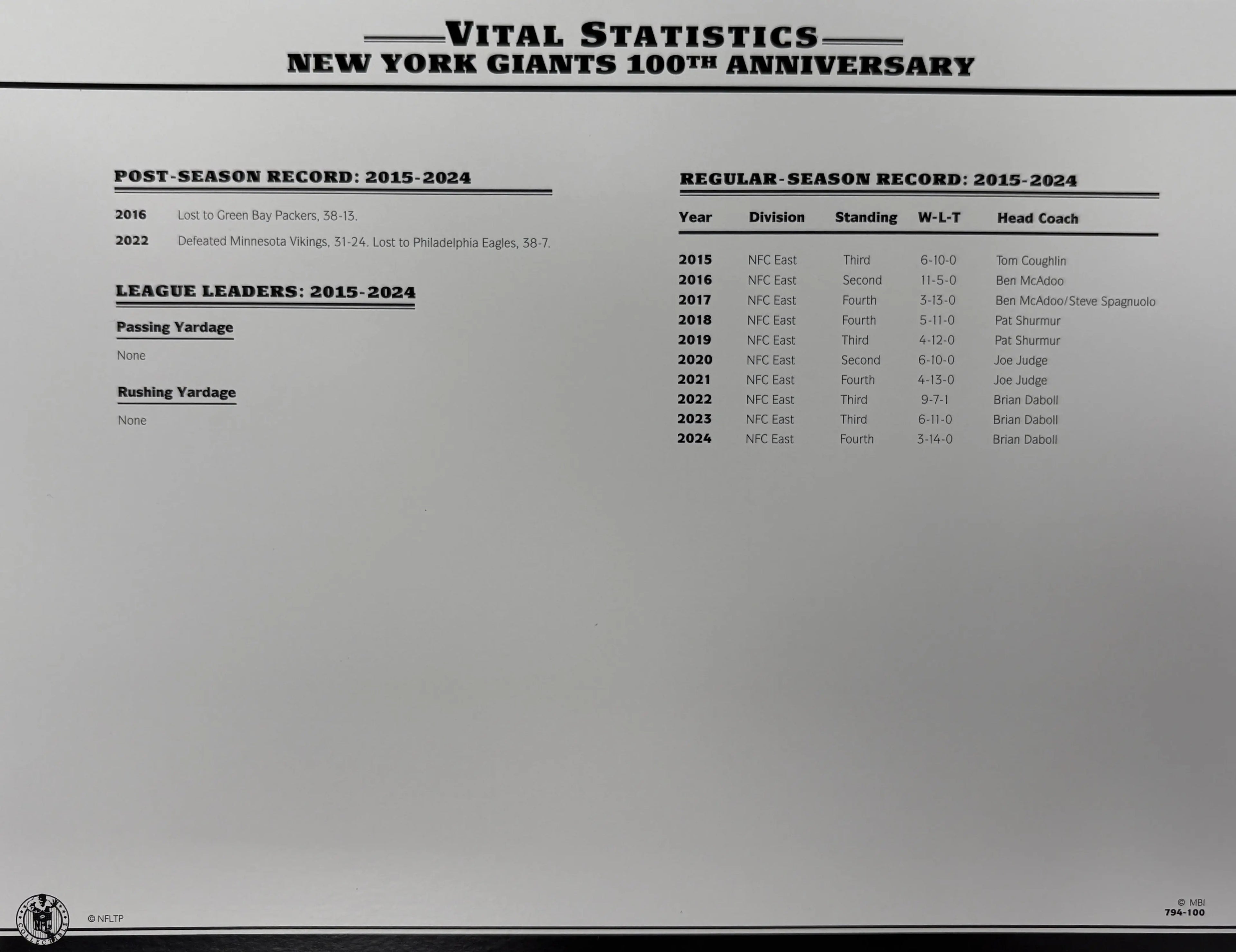 2024 New York Giants 100th Anniversary Jersey Patch Willabee & Ward With Stat Card