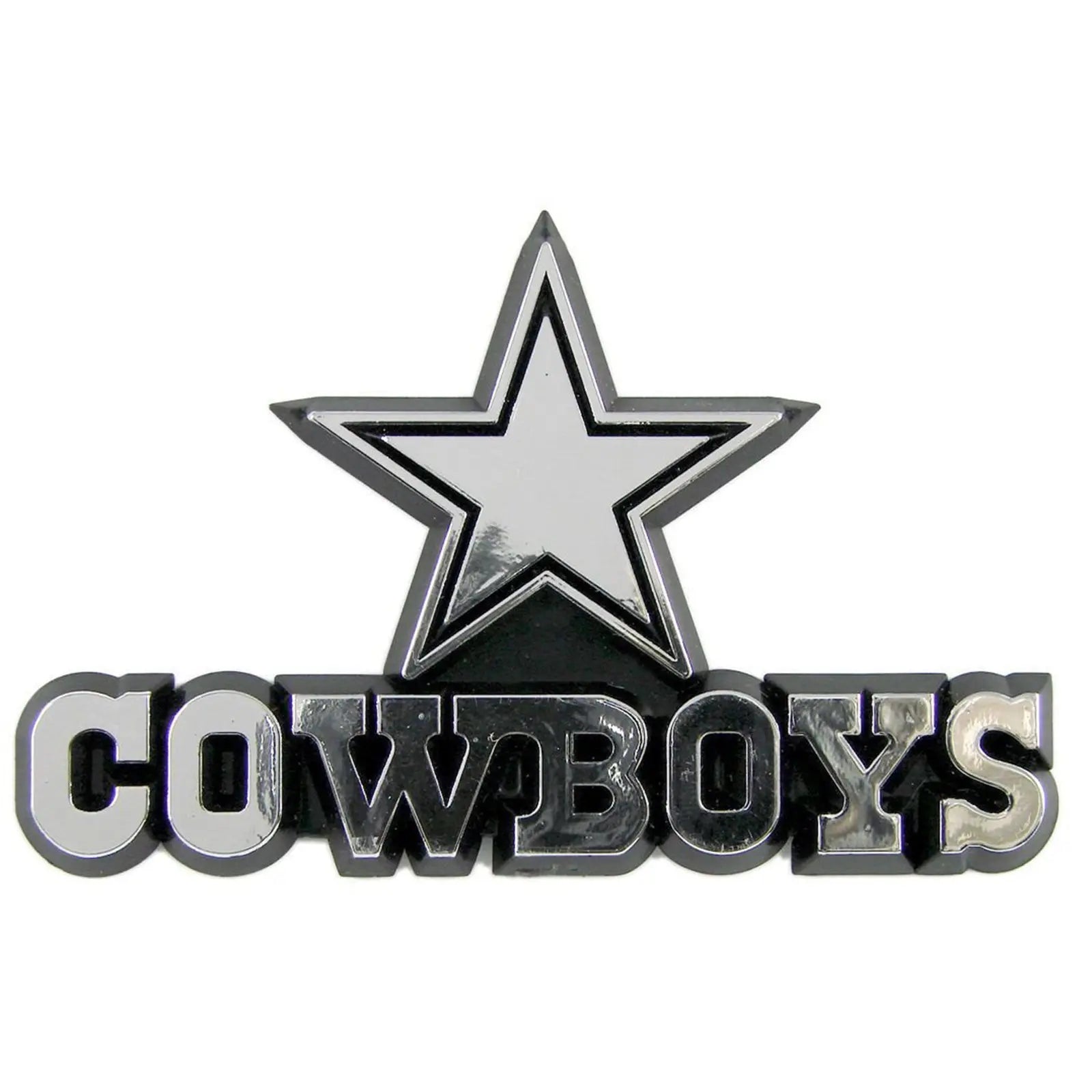 Dallas Cowboys – Patch Collection