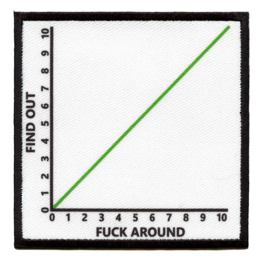 Find Out Graph Patch Funny Viral FAAFO Sublimated Iron On