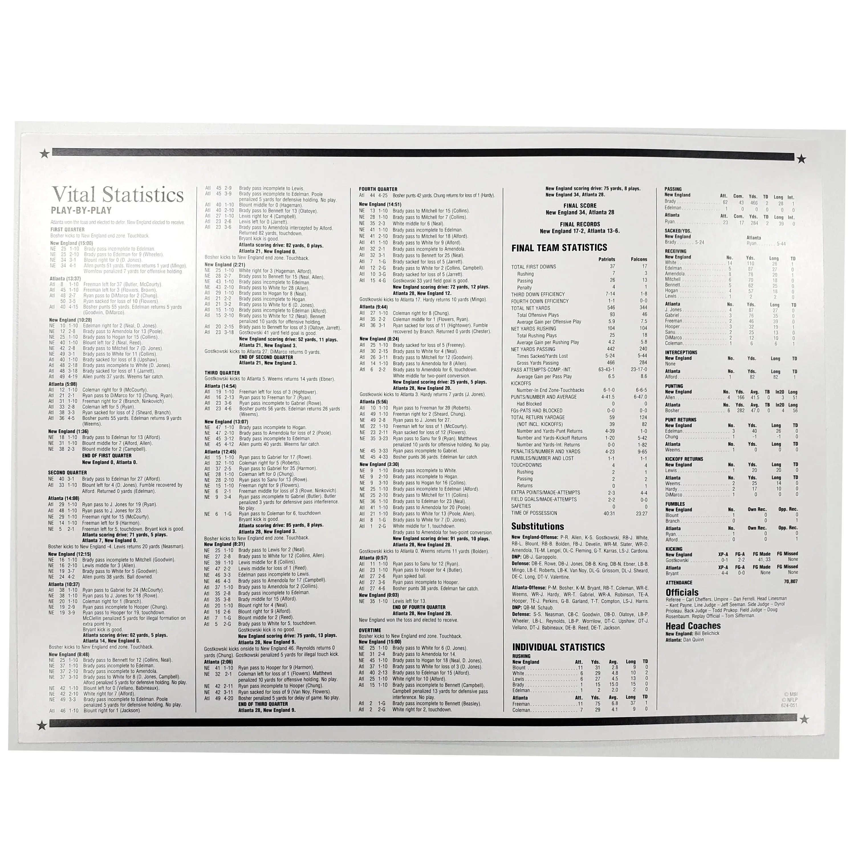 2017 NFL Super Bowl 51 LI Willabee & Ward Patch New England Patriots Vs. Atlanta Falcons