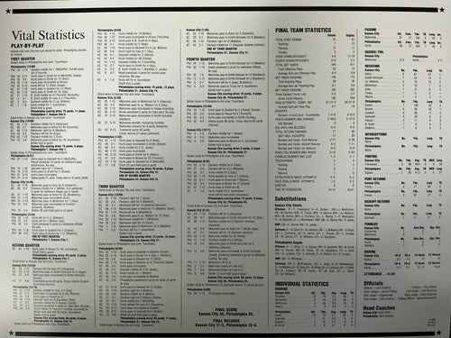 2023 NFL Super Bowl 57 LVII Willabee & Ward Patch Kansas City Chiefs vs. Philadelphia Eagles