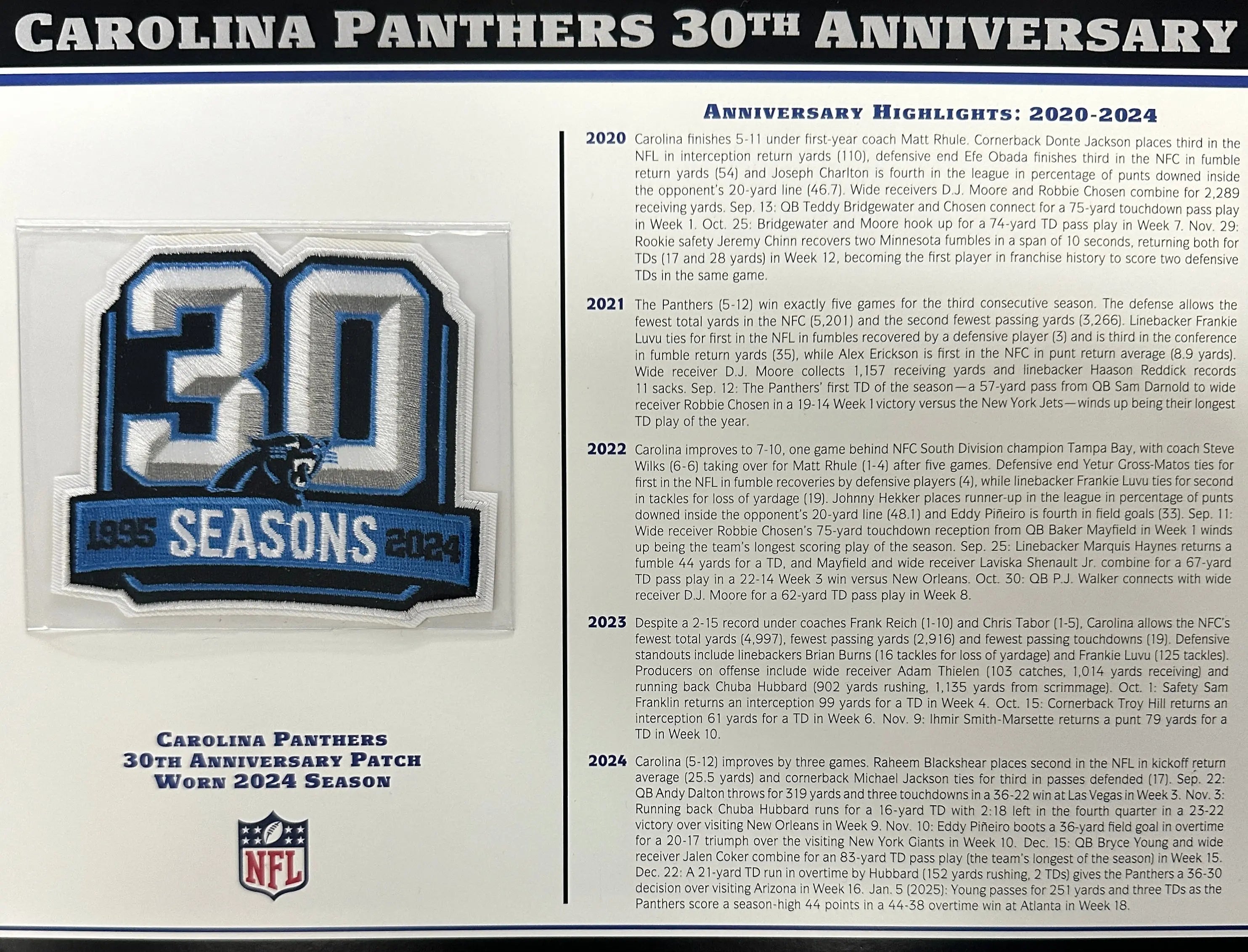 2024 Carolina Panthers 30th Anniversary Jersey Patch Willabee & Ward With Stat Card
