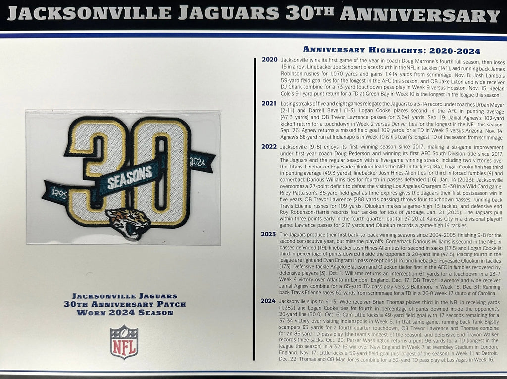 2024 Jacksonville Jaguars 30th Anniversary Jersey Patch Willabee & Ward With Stat Card