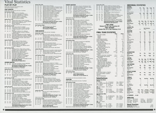 2024 NFL Super Bowl 58 LVIII Willabee & Ward Patch Kansas City Chiefs vs. San Francisco 49ers