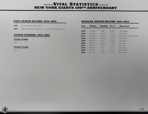 2024 New York Giants 100th Anniversary Jersey Patch Willabee & Ward With Stat Card