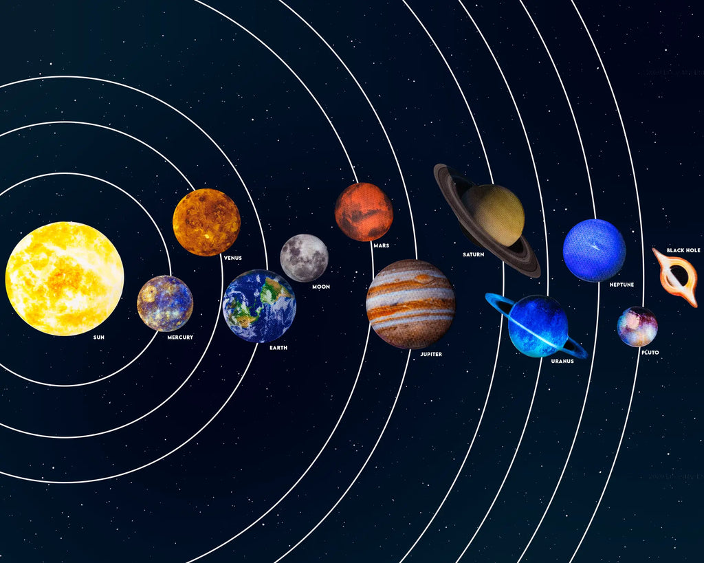 Solar System Complete Set FotoPatch 12 Piece Collection Embroidered Iron On 